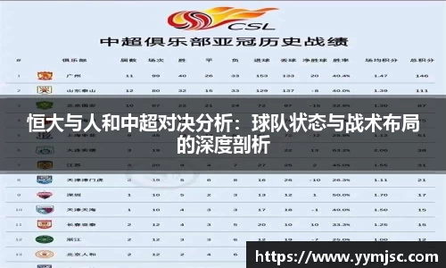 恒大与人和中超对决分析:球队状态与战术布局的深度剖析